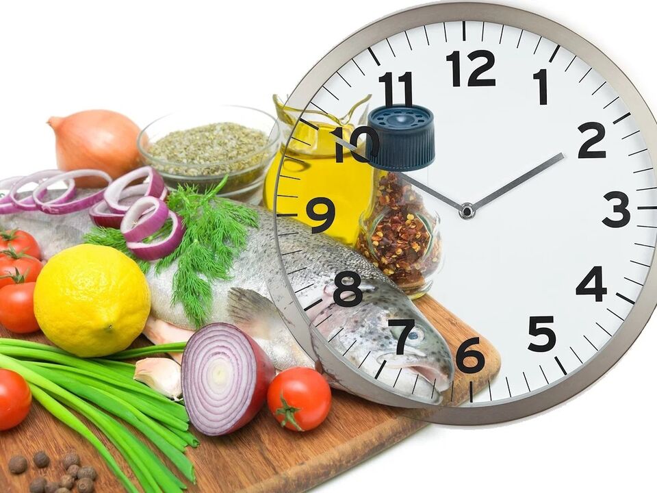 Duración de la dieta