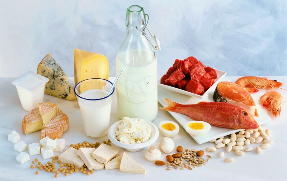 Productos proteicos
